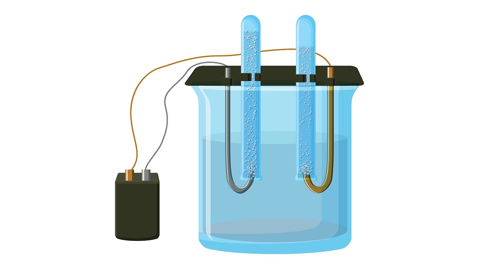møl Nøjagtig medarbejder Elektrolyse - Forsøg med elektrolyse - Fremstil hydrogen